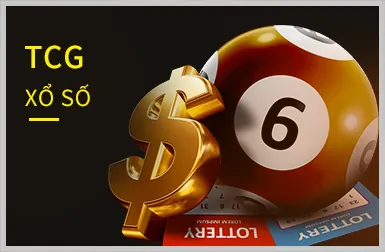 Biểu tượng các trò chơi phổ biến ở Việt Nam
